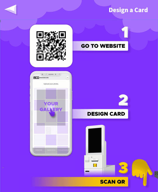 Purchase Card at Kiosk