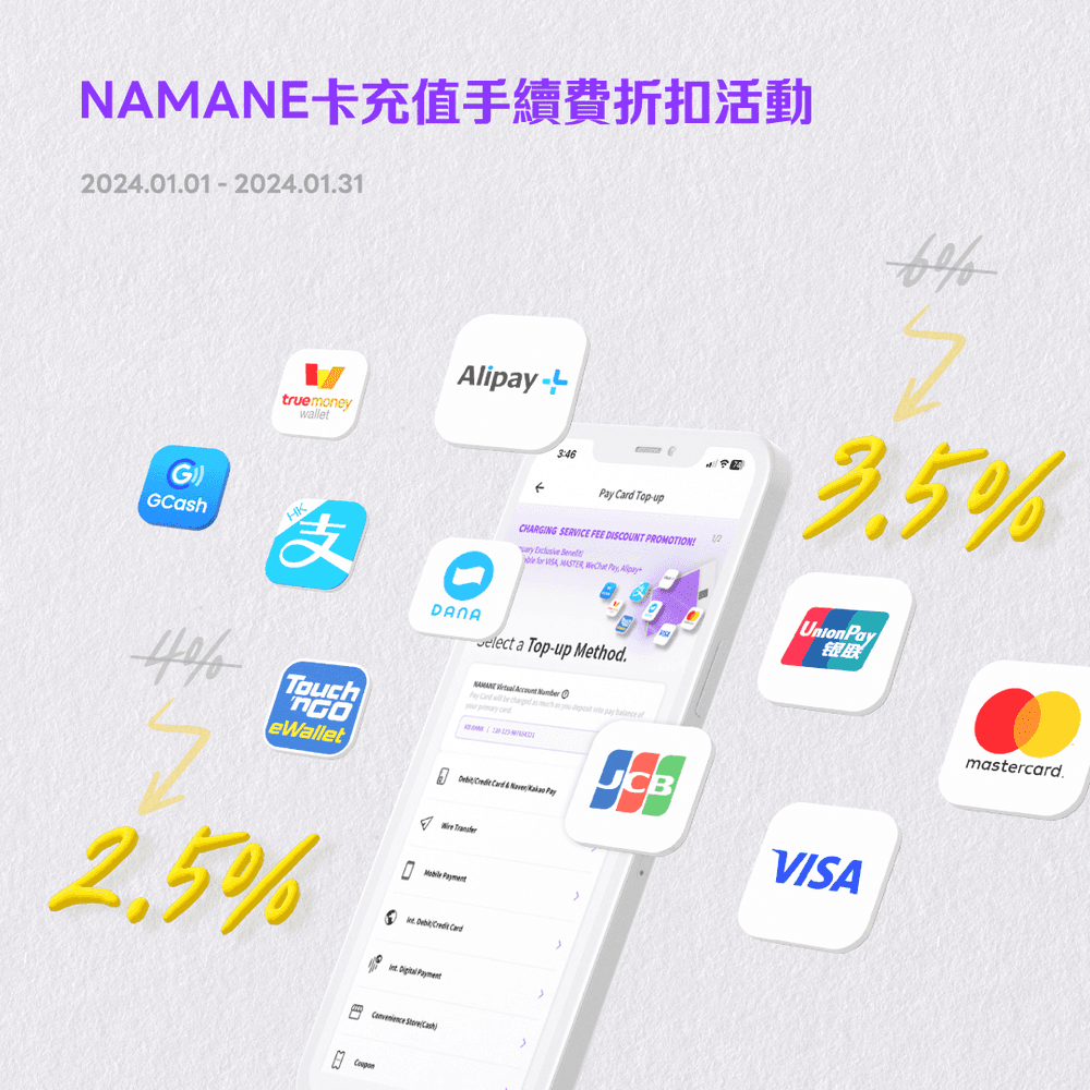 [1/1~1/31] NAMANE卡充值手續費折扣活動