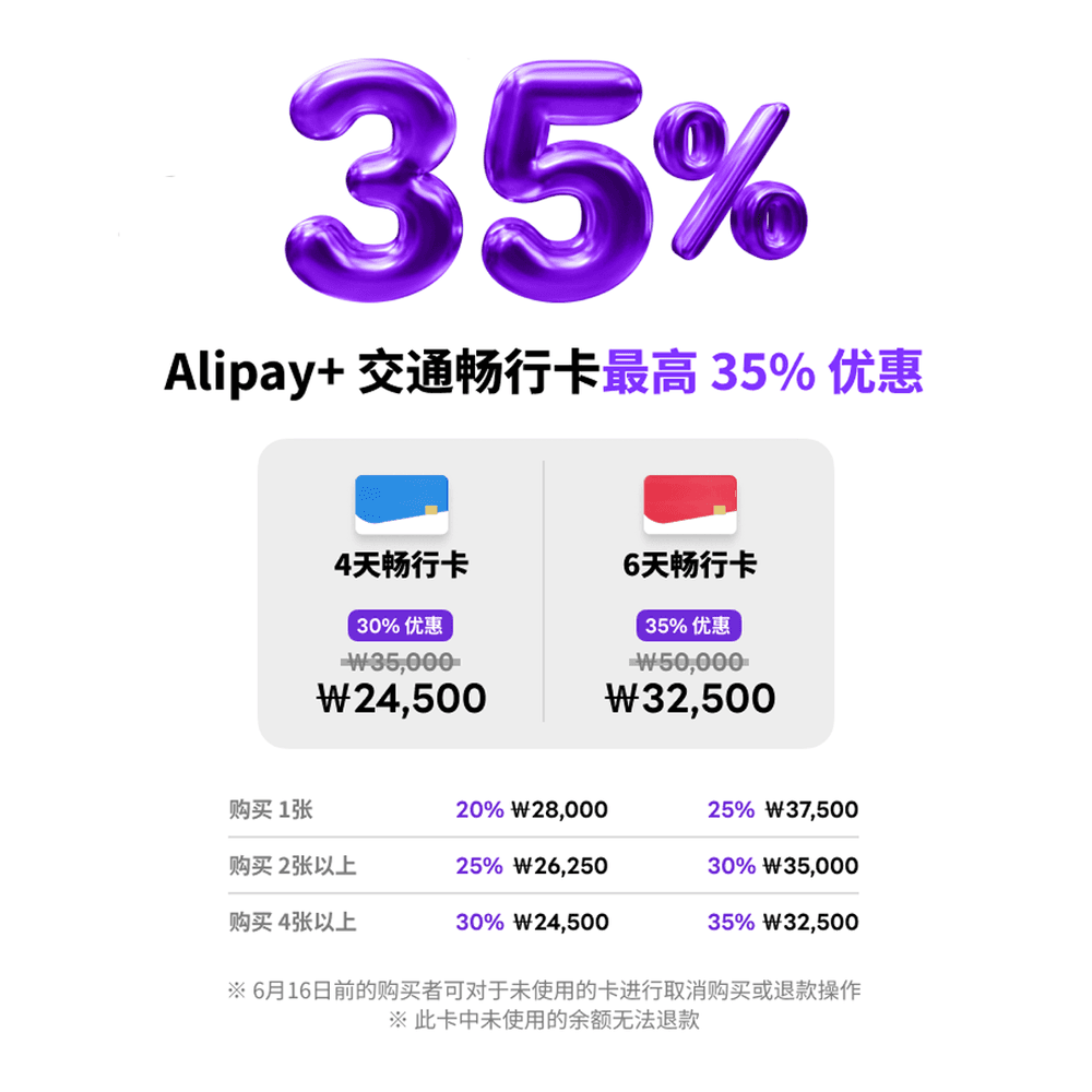 [06.16~] 最高立减35%！Alipay+交通畅行卡优惠活动